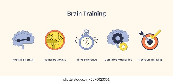 Brain training icons show mental strength, neural pathways, and precision thinking. Neubrutalism style