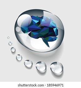 brain in transparent water drop vector, brain in hospital care for clean and heel organics.