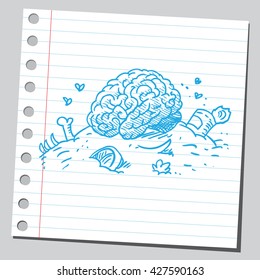 Brain in trash