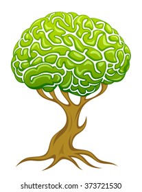 Brain Tree