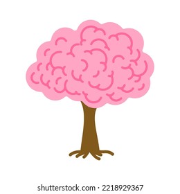 Árbol cerebral. Cerebros en un árbol. Ilustración del vector