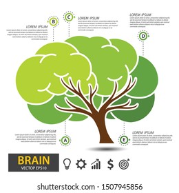 Brain tree design. infographic template presentation for ecology, business and finance concept. vector illustration.