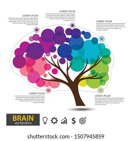 Brain tree design. infographic template presentation for science, technology and business concept. vector illustration.