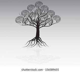 Brain tree illustration, tree of knowledge