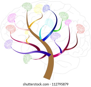 Brain tree illustration, tree of knowledge, medical, environmental or psychological concept