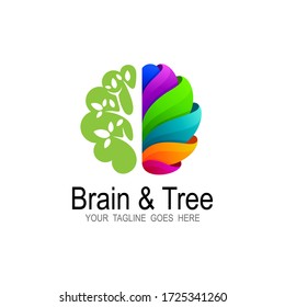 Brain tree illustration with typography, Brain with tree logo design template