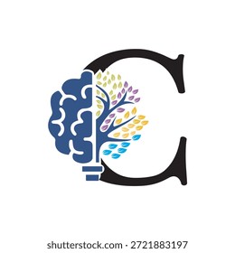 Logotipo del árbol del cerebro combinado con la letra C Plantilla del Vector