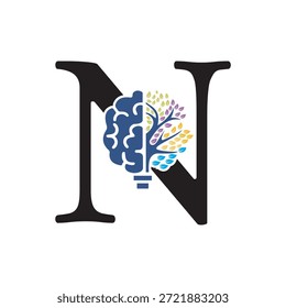 Logotipo de Brain Tree combinado con la letra N Plantilla de Vector