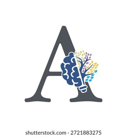 Logotipo de Brain Tree combinado con la letra A Plantilla de Vector
