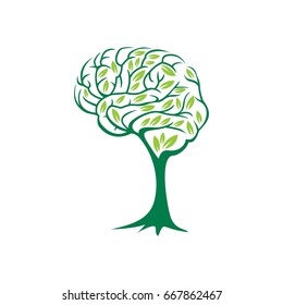 Brain Tree Logo, Mental Health logo, Brain Care Logo