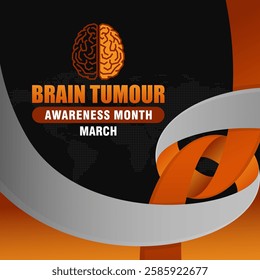 Brain Tumor Awareness Month Campaign. Observed in March. with illustrations of brain shapes and ribbons. Suitable for banners, posters, greeting cards, etc