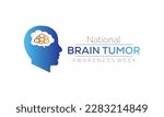 Brain Tumor awareness week is observed each year in May.banner design template Vector illustration.