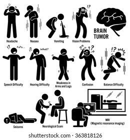 Brain Tumor Cancer Symptoms Causes Risk Factors Diagnosis Stick Figure Pictogram Icons