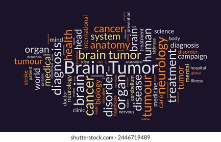 Brain Tumor word cloud template. Health and Medical awareness concept vector background.
