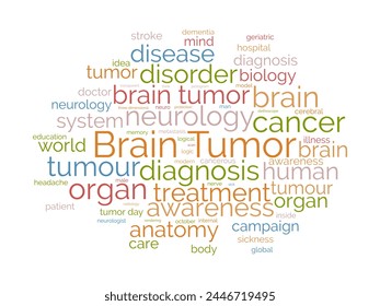 Tumor cerebral Plantilla de nube de palabras. Conocimiento médico y de la salud Vector de fondo.