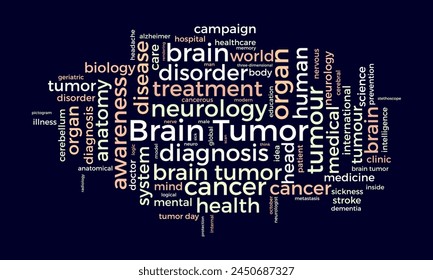 Brain Tumor word cloud template. Health and Medical awareness concept vector background.