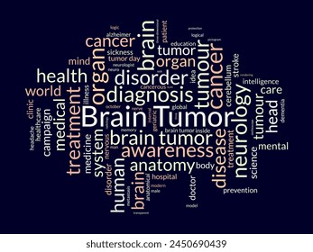 In: Brain Tumor Word Cloud Vorlage. Hintergrund der Vektorgrafik des Konzepts Gesundheit und Medical Awareness.