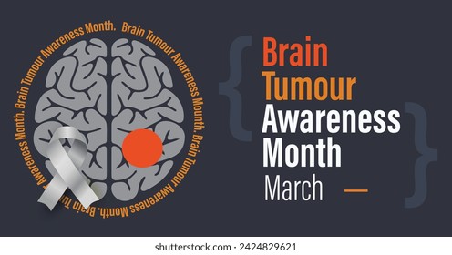 Brain Tumour Awareness Month campaign banner. Cancer of the brain advocacy poster. Observed in March