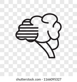 Brain vector icon isolated on transparent background, Brain logo concept