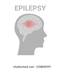Brain vector icon isolated on a white background.