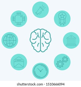 Brain vector icon sign symbol