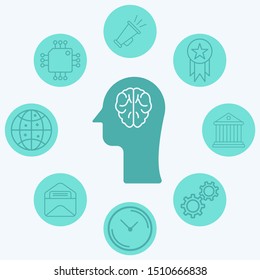 Brain vector icon sign symbol