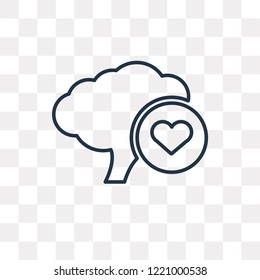 Brain vector outline icon isolated on transparent background, high quality linear Brain transparency concept can be used web and mobile