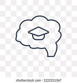 Brain vector outline icon isolated on transparent background, high quality linear Brain transparency concept can be used web and mobile