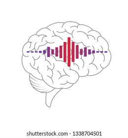 Brain vector with sound wave icon isolated on a white background.