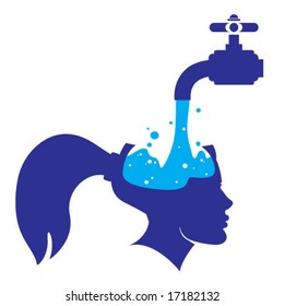 Brain Washing Vector