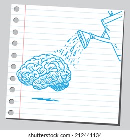 Brain watering