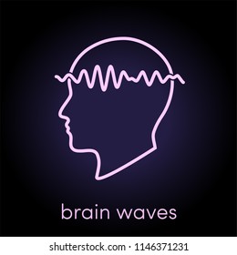 Brain Waves Vector Concept, Simple Outline Icon