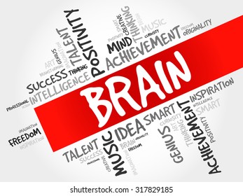 Brain word cloud, business concept