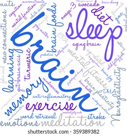Brain word cloud on a white background. 