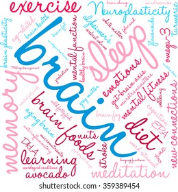 Brain word cloud on a white background. 