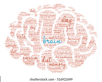 Brain word cloud on a white background. 
