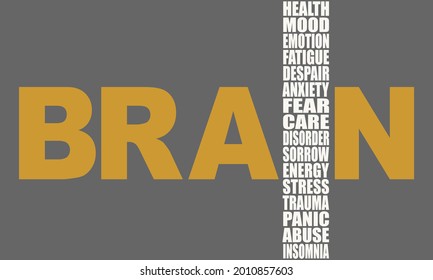 Brain word with relative tags cloud