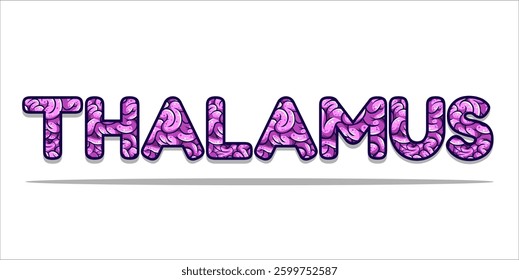 brain word typography poster. Editing manipulation word for postcard, design poster, art for advertising or design element. vector style typography illustration