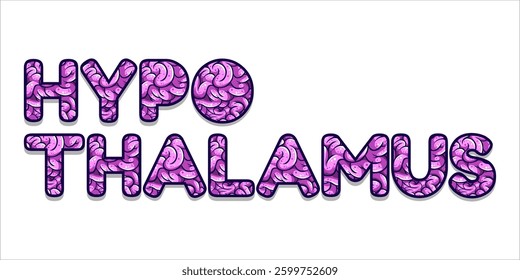 brain word typography poster. Editing manipulation word for postcard, design poster, art for advertising or design element. vector style typography illustration