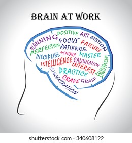 Brain working seriously.Thoughts of success. The right path and the correct way.