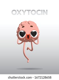 Brain-guy and effect of oxytocin