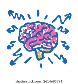 brainstorm brain doodle icon sketch vector. brainstorm brain sign. isolated symbol illustration