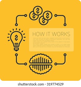 Brainstorm, business idea, innovation and solution, creative design, vector illustration.