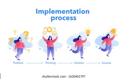 Brainstorm. Businesswoman solving a problem. Steps decision problem, solving process, generator ideas, succeed. Vector illustration.