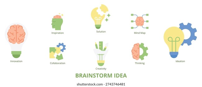 Brainstorm Idea Flat Banner Web Icon Set Vector Illustration