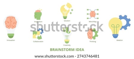 Brainstorm Idea Flat Banner Web Icon Set Vector Illustration