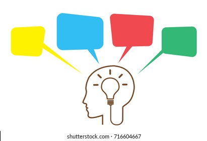Brainstorm idea. Human heads with Bulb symbol Business. text box, speech bubble