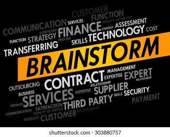 BRAINSTORM word cloud, business concept