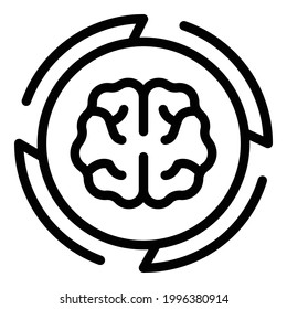 Brainstorming action icon. Outline Brainstorming action vector icon for web design isolated on white background