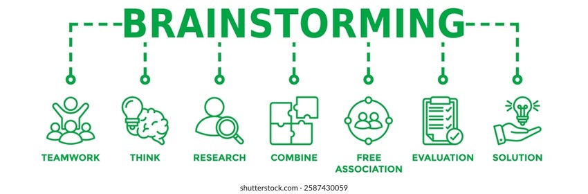 Brainstorming banner web icon vector illustration concept with icon of teamwork, think, research, combine, free association, evaluation, and solution